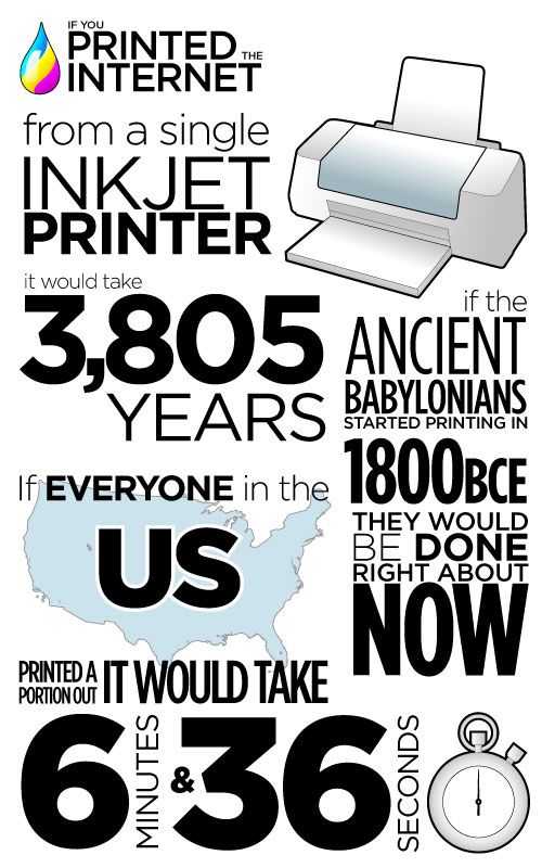 printed_the_internet_05