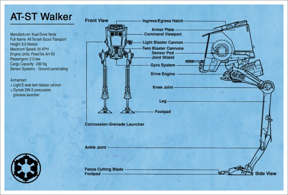AT-ST Walker Blueprint