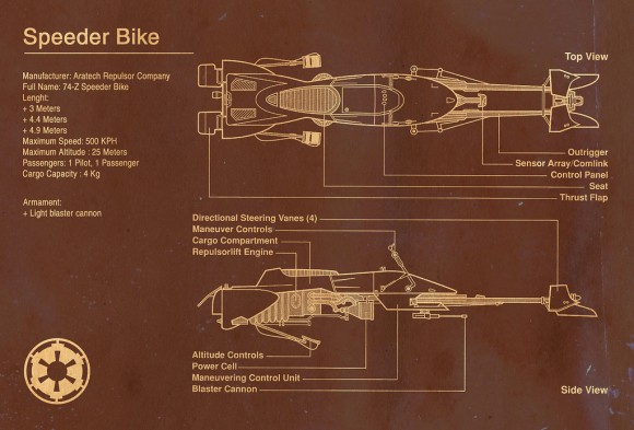 Speeder Bike Blueprint