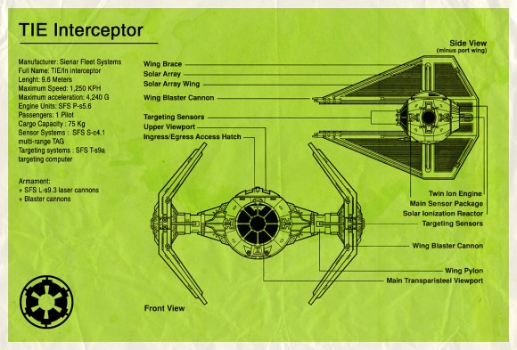 Tie Interceptor Blueprint