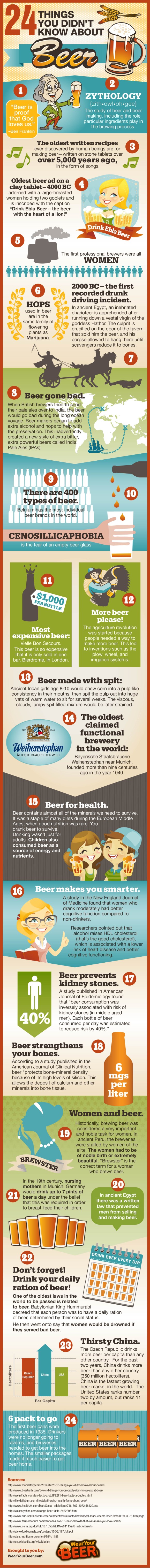 24-things-you-didnt-know-about-beer