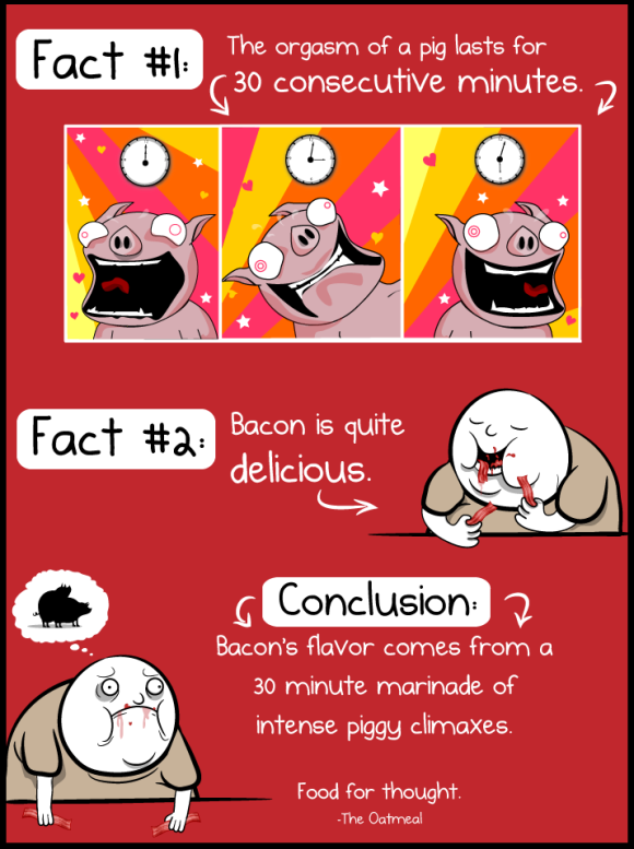 Bacon Orgasmus
