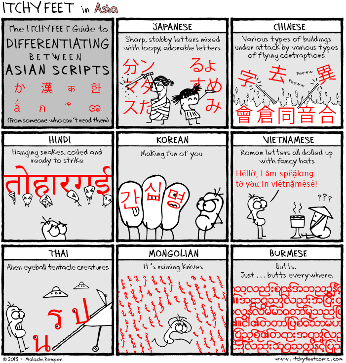Mit schriftzeichen bilder Chinesische Schriftzeichen