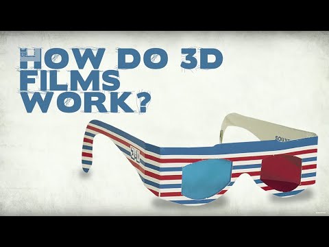 How Do 3D Films Work? | Earth Science