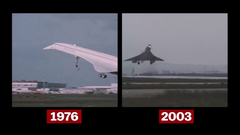 Concorde Dokumentation